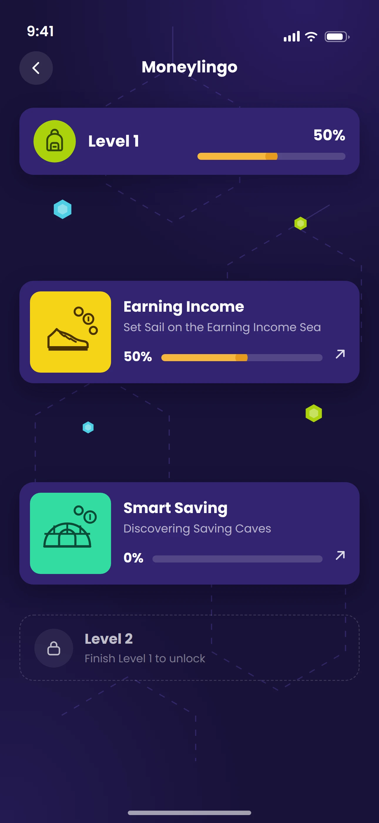 Goalsetter Moneylingo learning levels