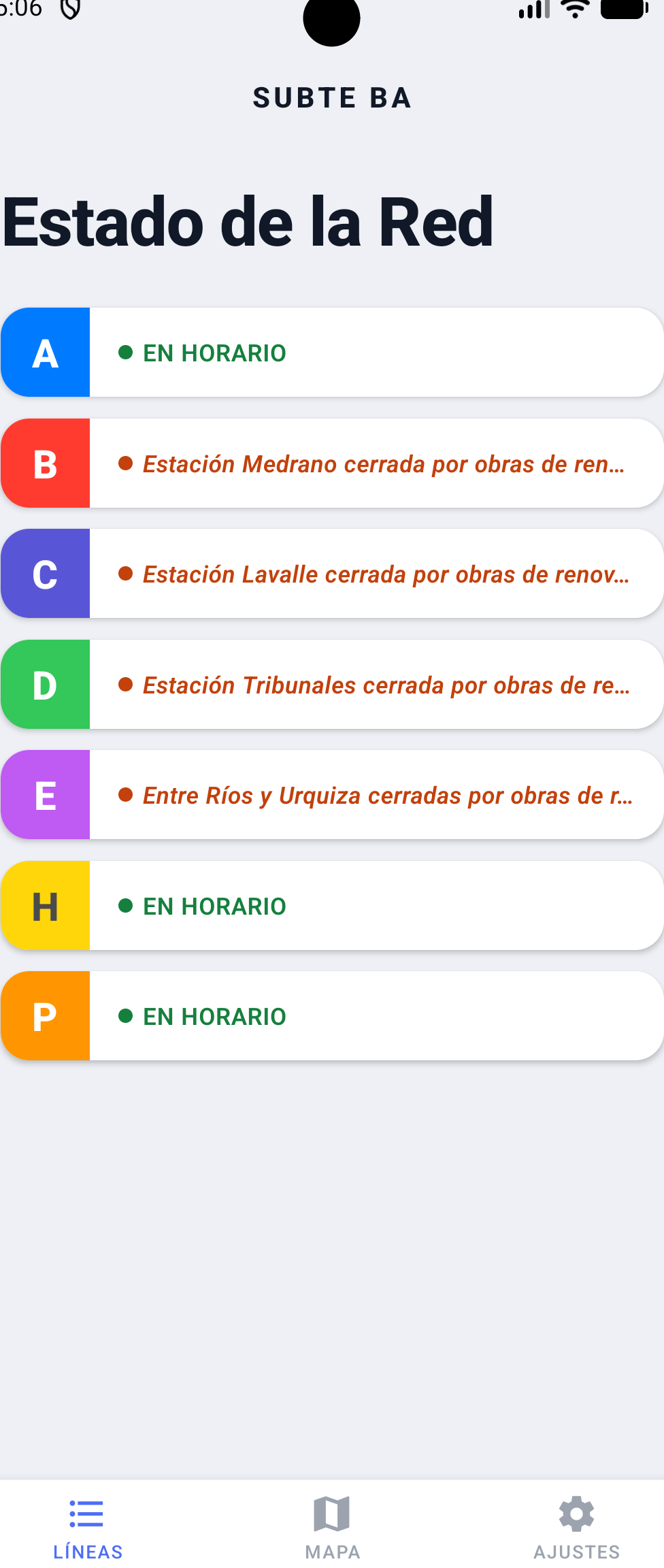 Subte BA network status